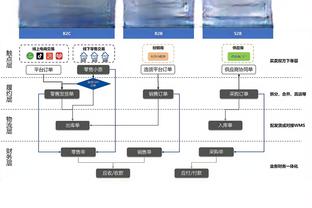 乔迪：明天我们对手非常强大，需我们使出全力才可能取得好结果